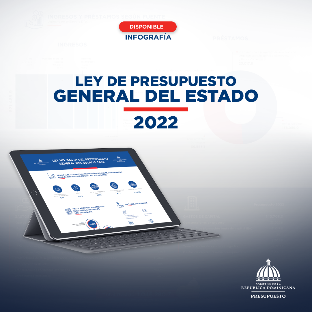 DIGEPRES presenta Presupuesto 2022 en formato gráfico y resumido